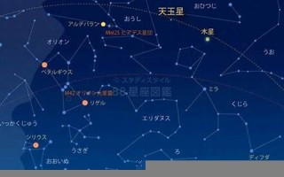天王星星座(天王星星座符号)