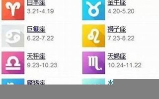 2月24日是什么星座(3月24日是什么星座)