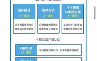 事业测试(事业测试题连线化形状怎么做)