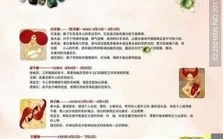 星座与水晶(星座与水晶鞋)