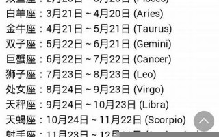 12月16日(12月16日出生的人)