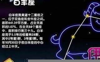 白羊座男生最配星座(白羊座男生最配的星座)