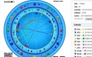 星座周运(星座周运势美国神婆网)
