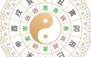 3月27日黄道吉日查询(3月27日黄道吉日查询农历是多少)