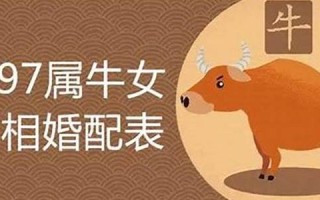 属牛和什么属相最配(属鸡和什么属相最配)