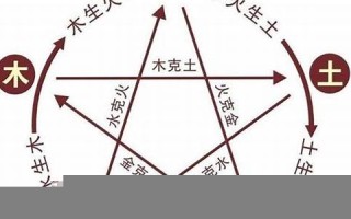 11月30日(11月30日重大事件)