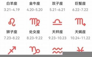 金牛座最佳配对星座(金牛座配对星座是什么)