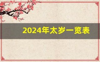 2024年太岁一览表(2024年太岁一览表查询)
