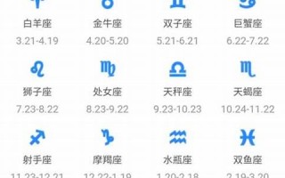 星座匹配(星座匹配星座配对) 星座匹配(星座匹配星座配对)