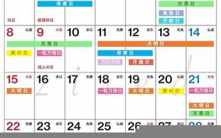 4月6日(4月6日是什么星座) 4月6日(4月6日是什么星座)