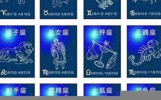 星座查询是阳历还是阴历(星座查询是阳历还是农历)