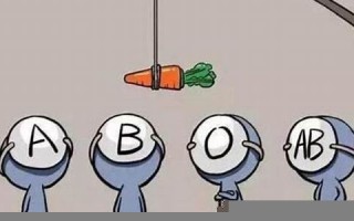 长相最好看的血型(最漂亮的血型)