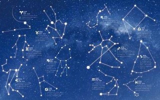 正月初七是什么星座(1982年正月初七是什么星座)