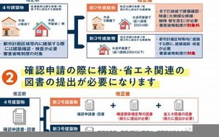 4月4号(4月4号末次月经到现在怀孕多少周) 4月4号(4月4号末次月经到现在怀孕多少周)