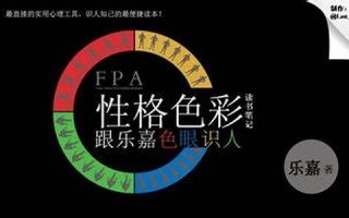 雅虎星座(雅虎星座每日运势查询)