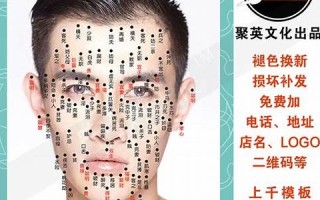 面部点痣图(面部点痣图男) 面部点痣图(面部点痣图男)