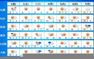 6月8日(6月8日出生的明星) 6月8日(6月8日出生的明星)