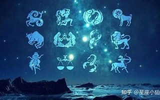 十二星座之最(十二星座之最佳闺蜜组合)