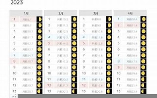 4月21(4月21日是什么星座的)