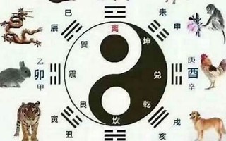 属蛇的和什么属相最配(蛇配什么生肖最好婚姻)