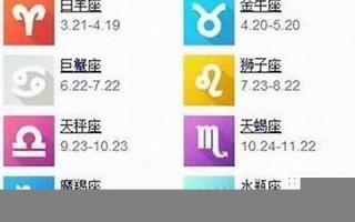 星座是按什么算的(星座测算)