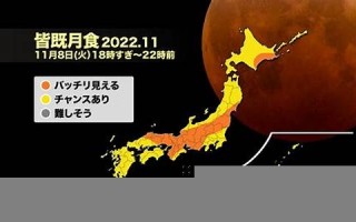 11月5日(11月5日出生的明星)