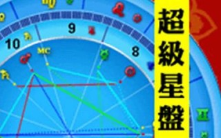 超级星盘(超级星盘测试) 超级星盘(超级星盘测试)