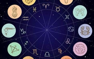 十二星座图(十二星座图形图案) 十二星座图(十二星座图形图案)