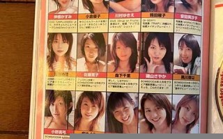 2005年(2005年的100元纸币值多少钱)