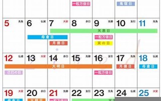 2023年3月3日黄道吉日查询(2023年2月13日出生的宝宝)