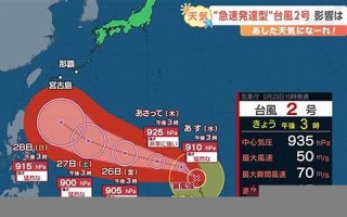 5月24日(5月24日到今天一共多少天)