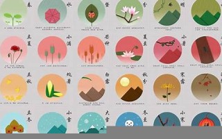 是什么星座(是什么星座是学霸)