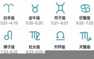 2013年星座运势查询(2013年星座运势查询表)