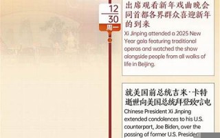 12月30日(12月30日是什么星座的)