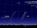 9月15(9月15号到今天已经几天了)