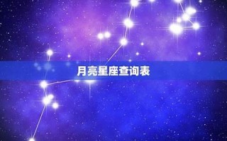 月亮星座代表什么(月亮星座代表什么特质) 月亮星座代表什么(月亮星座代表什么特质)