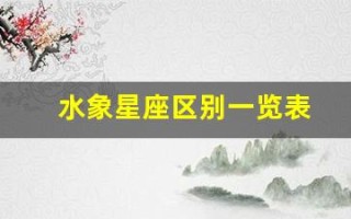 水象星座区别一览表(水象星座指的是什么)