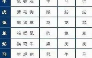 83年属什么的(83年的是属什么的)