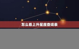 上升星座查询(星盘查询)