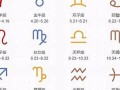 1月22日是什么星座(阳历1月22日是什么星座)