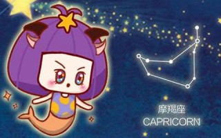 摩羯座女生真正的性格(摩羯座女生真正的性格视频)