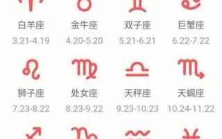 十月十日是什么星座(农历十月十四是什么星座)