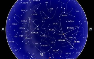 2017年7月7日(2017年7月7日阳历多少)