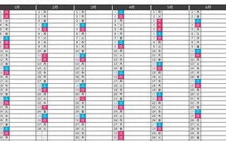 9月12(9月12是什么星座)