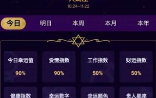 摩羯座今日运势最新(水瓶座今日运势最新)