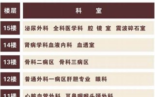 4月28日(4月28日是什么星座)