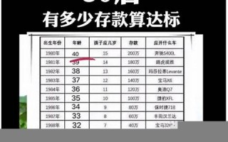 02年多大年龄了(02年多大年龄了2024年多大)