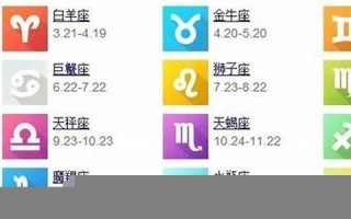 十三星座查询(十三星座日期查询表)