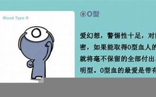 a型血男人(a型血男人真爱你的表现) a型血男人(a型血男人真爱你的表现)