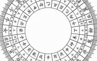 1966年属相(1966年属相马终身的吉祥数字) 1966年属相(1966年属相马终身的吉祥数字)